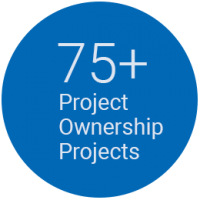 75-ownership-projects